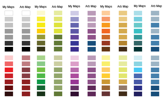 myMapsArbMapColors