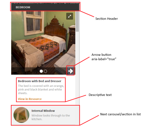 Screenshot of the carousel  with the problem arrows