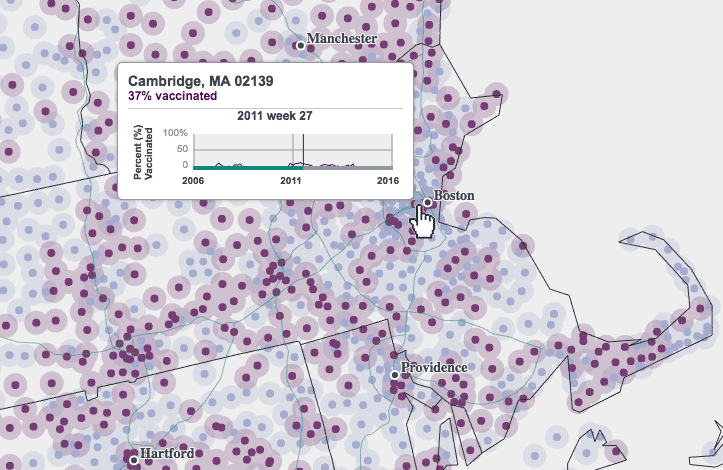 Zip code point probe